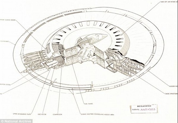 米軍が1950年台に開発していた超音速の「空飛ぶ円盤」の資料が公開される