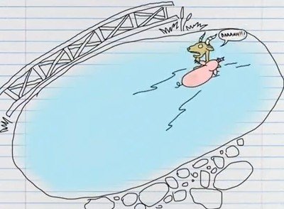 衝撃事実、「池で溺れるヤギを救出するブタ」の有名動画は、実はヤラセだった!